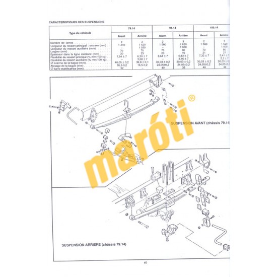 IVECO Zeta (javítási kézikönyv)