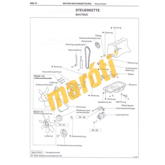 Toyota Werkstatthandbuch