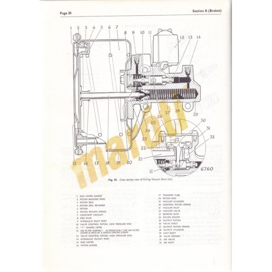 Sunbeam Tiger (1964-68) Shop Manual