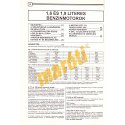 Citroen BX (1982-1993) (Javítási kézikönyv)