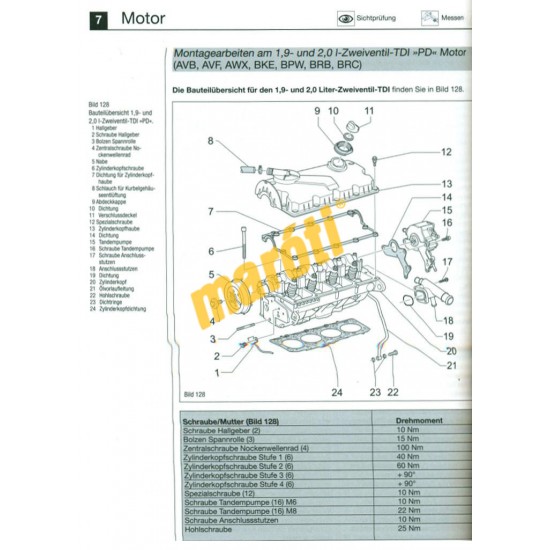 Audi A4, Benziner und Diesel 2000-2007