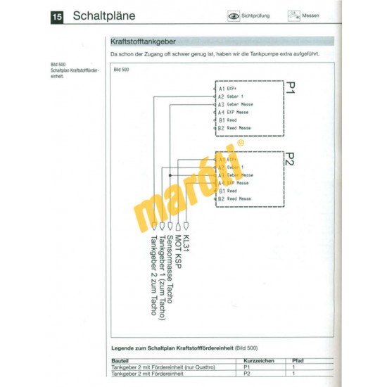 Audi A4, Benziner und Diesel 2000-2007