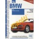 BMW Z3 Roadster