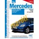 Mercedes B-Klasse 2005-től 2008-ig