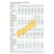 Audi 100/200 und Diesel 1982-től 1990-ig Audi 100/200 und Diesel 1982-től 1990-ig