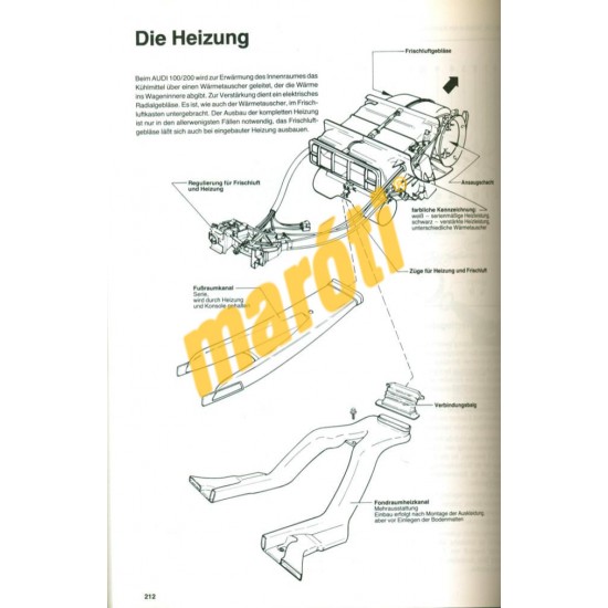 Audi 100/200 und Diesel 1982-től 1990-ig Audi 100/200 und Diesel 1982-től 1990-ig