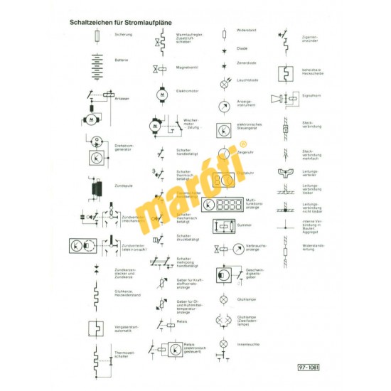 Opel Kadett E Diesel 1984-től 1991-ig