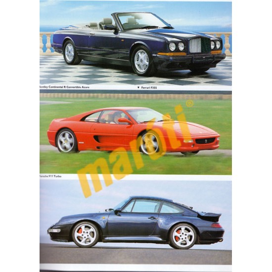 Automobil Revue 1995