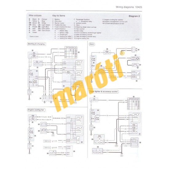 Nissan QashQai (2007 - 2013) Petrol & Diesel