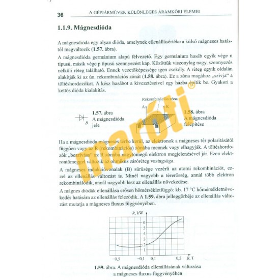 Gépjármű-villamosság 2.
