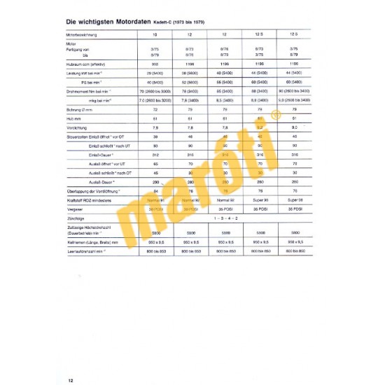 Opel Kadett B+C, Olympia A (Javítási kézikönyv)