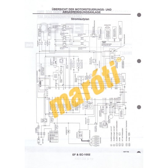 Nissan Maxima Modellreihe J30