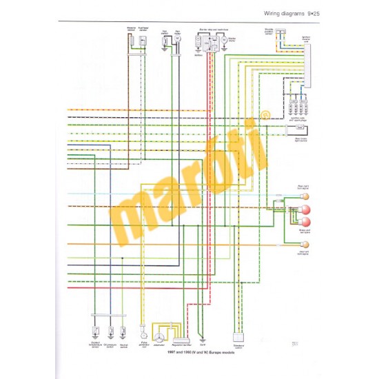 Honda CBR1100XX Super Blackbird (1997 - 2007)