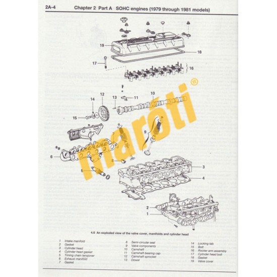 Toyota Celica 1979 - 1992