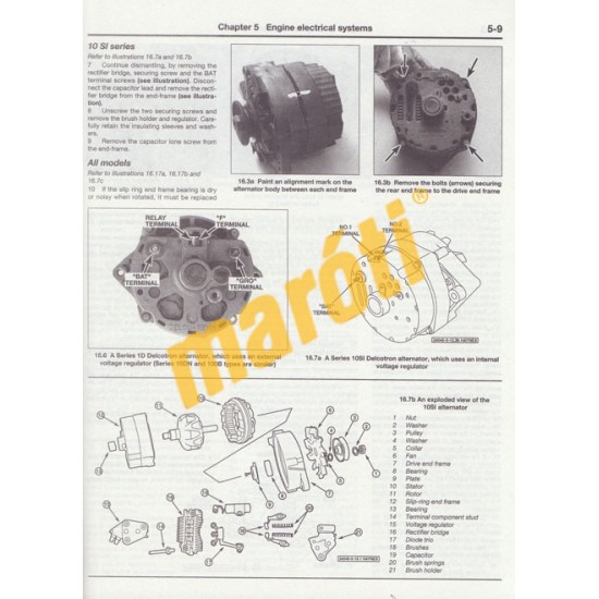 Pontiac Firebird 1970 - 1981