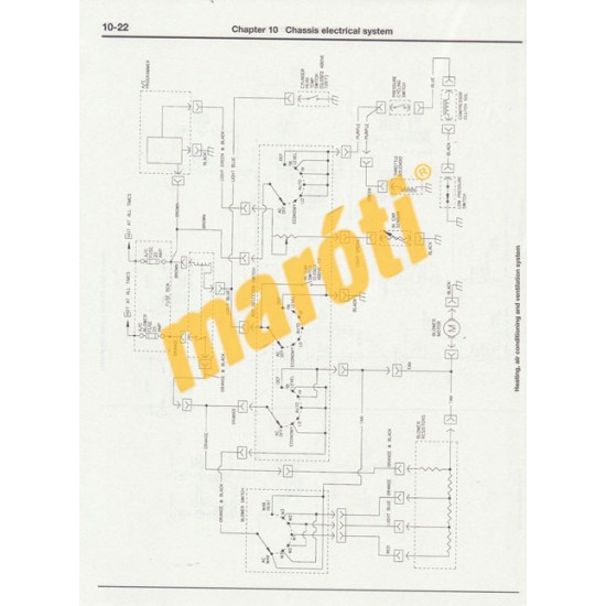 Pontiac Firebird 1970 - 1981