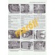 Mercedes-Benz E-Class Diesel 2002-2010
