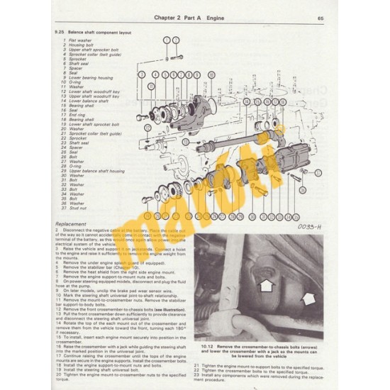 Porsche 944 1983-1989