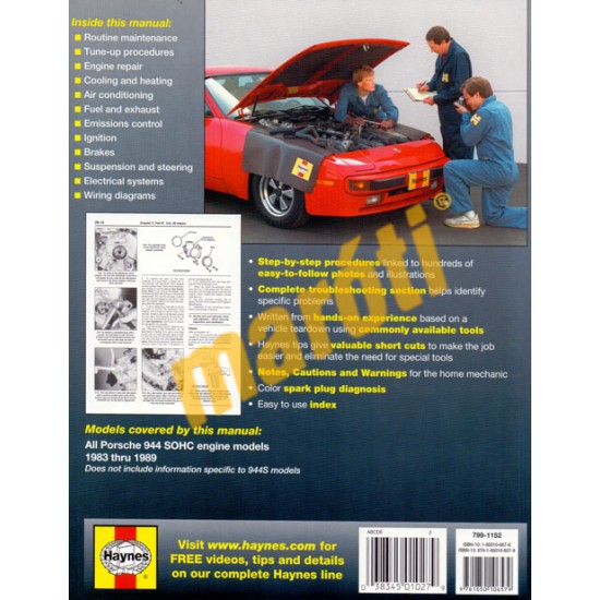 Porsche 944 1983-1989