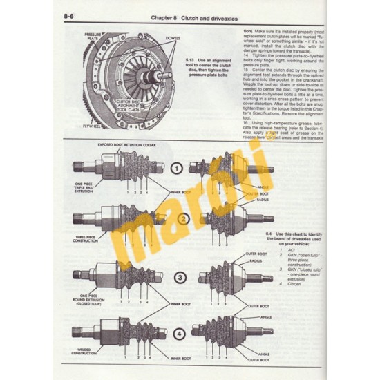 Dodge Caravan, Plymouth Voyager& Chrysler Town &Country 1984-1995