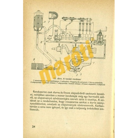 Így gondozd a Moszkvicsodat