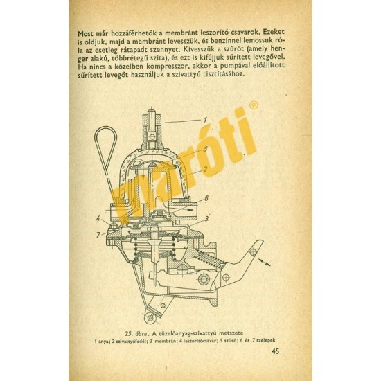 Így gondozd a Moszkvicsodat