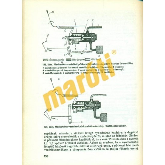 Autók fékberendezései