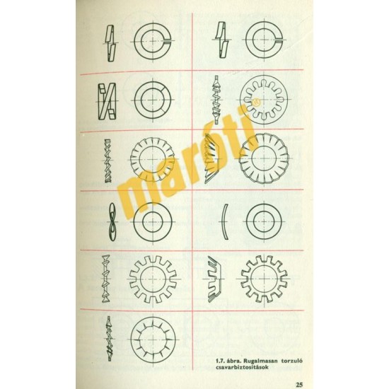 Hogyan tovább? Volkswagen