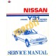 Nissan Model Y31 series supplement-I (javítási kézikönyv)