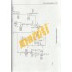 Audi A4 Diesel, Owners Workshop Manual