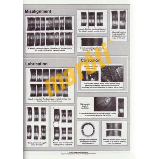 Toyota Corolla 2003 thru 2013