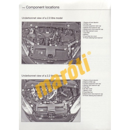Ford Diesel S-MAX & GALAXY (2006-2015)
