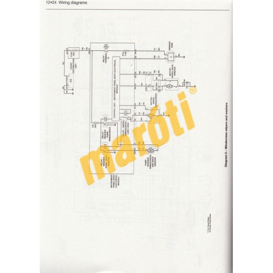 VAUXHALL/OPEL Corsa (2011-2014) Petrol & Diesel