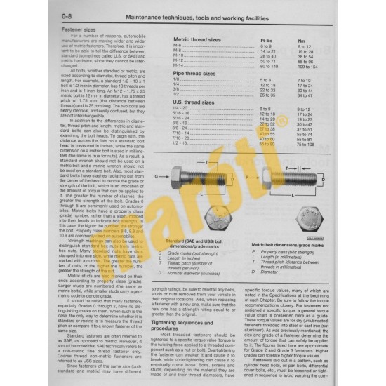 Honda Civic (96-00), CR-V (97-01) & Acura Integra (94-00)