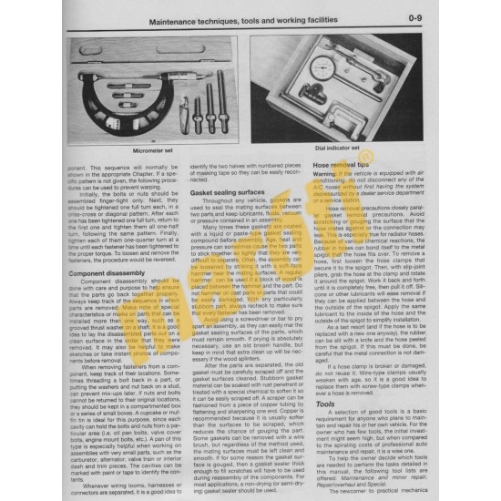 Honda Civic (96-00), CR-V (97-01) & Acura Integra (94-00)