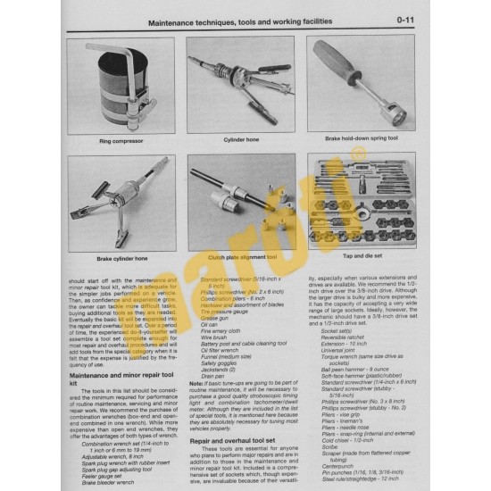 Honda Civic (96-00), CR-V (97-01) & Acura Integra (94-00)