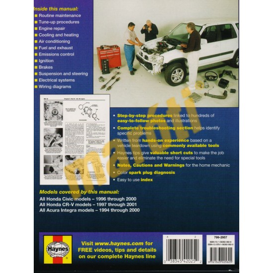 Honda Civic (96-00), CR-V (97-01) & Acura Integra (94-00)