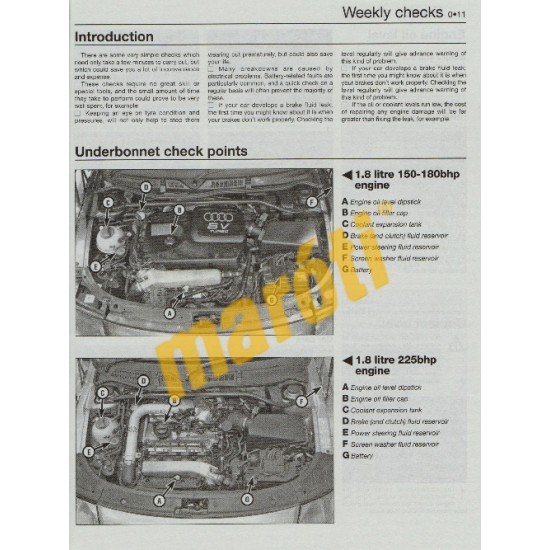 Audi TT Coupe (99 - Aug 06) & Roadster (99 - Nov 06)