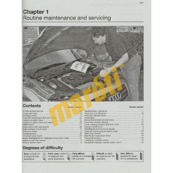 Audi TT Coupe (99 - Aug 06) & Roadster (99 - Nov 06)