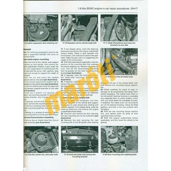 Citroen Dispatch, Peugeot Expert & Fiat Scudo (2007 - Aug 2016) Diesel