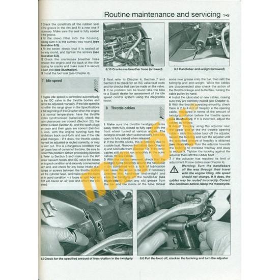 Suzuki GSX-R1000 09 to 16