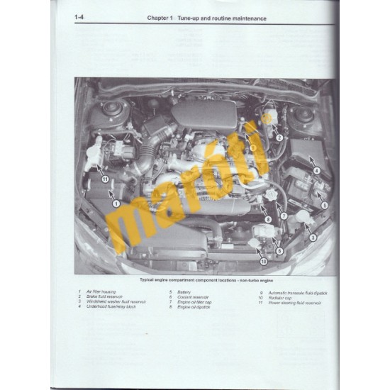 Subaru Impreza 2002-2014