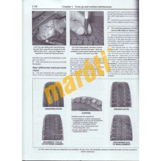 Subaru Impreza 2002-2014