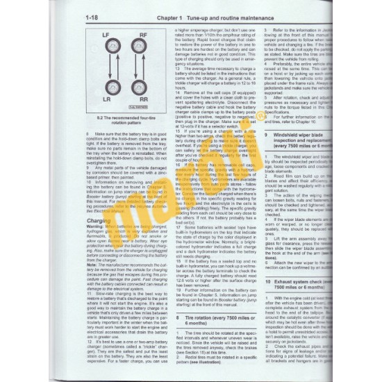 Subaru Impreza 2002-2014