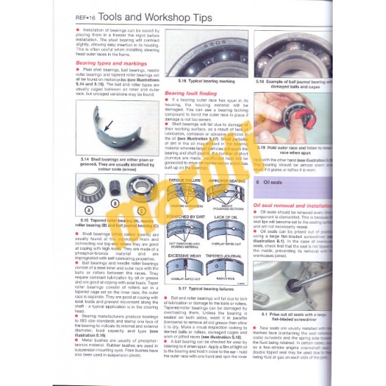 Honda CBF 1000, CBF 1000F, CB 1000R 2006-2017