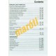 Ford Fiesta Petrol & Diesel (Apr 13 - July 17) 62 to 17