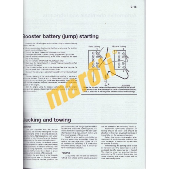 Suzuki Samurai Sidekick X-90 Vitara  Geo and Chevrolet Tracker 1986-2001