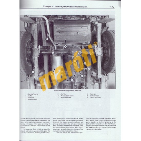 Suzuki Samurai Sidekick X-90 Vitara  Geo and Chevrolet Tracker 1986-2001