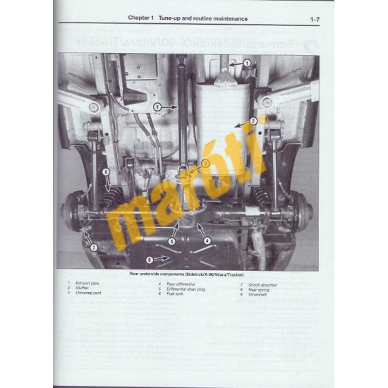 Suzuki Samurai Sidekick X-90 Vitara  Geo and Chevrolet Tracker 1986-2001