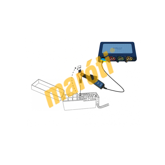 ATC biztosító mérőhurok